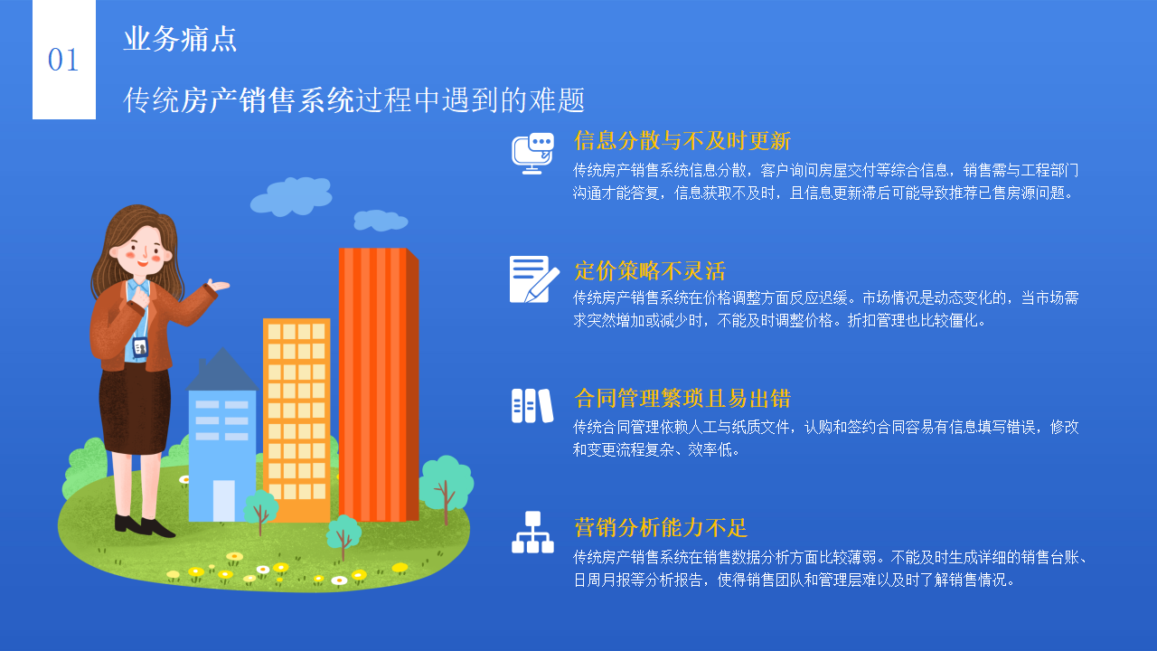 房产销售系统方案_04.png