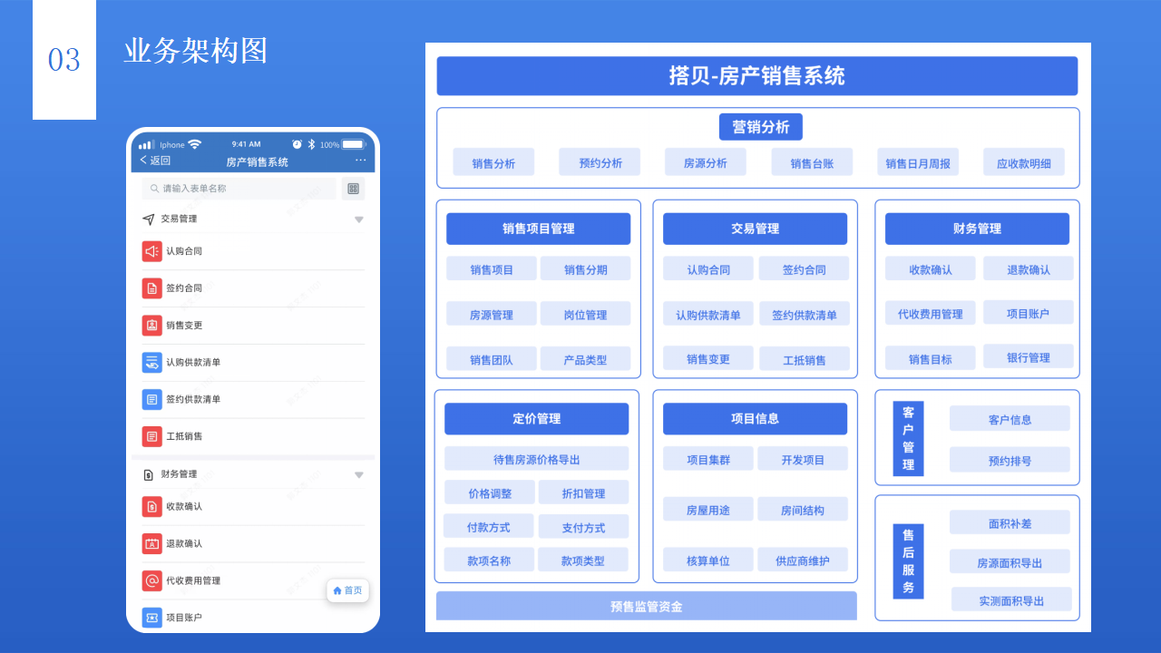 房产销售系统方案_08.png