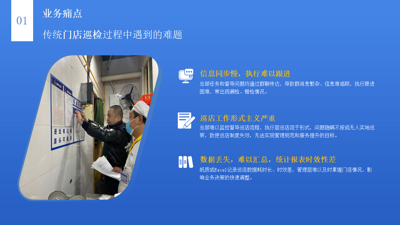门店巡检解决方案_04.png