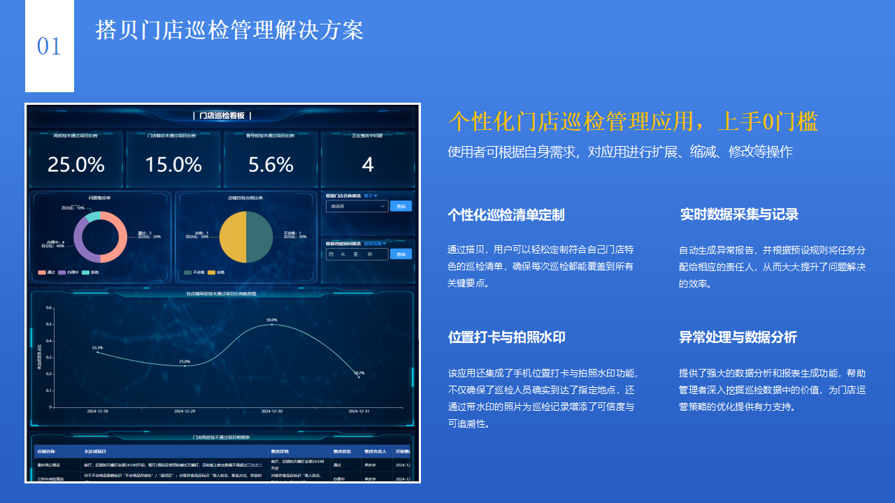 门店巡检解决方案_06.png