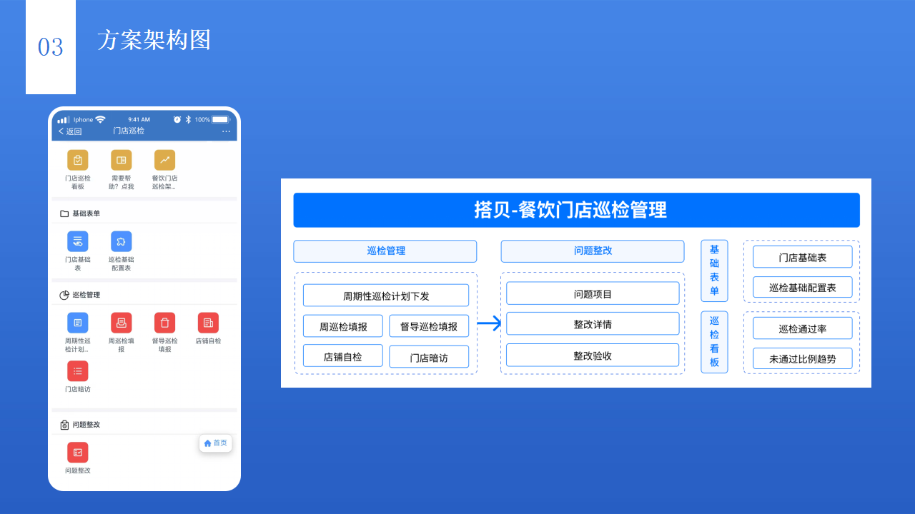 门店巡检解决方案_08.png