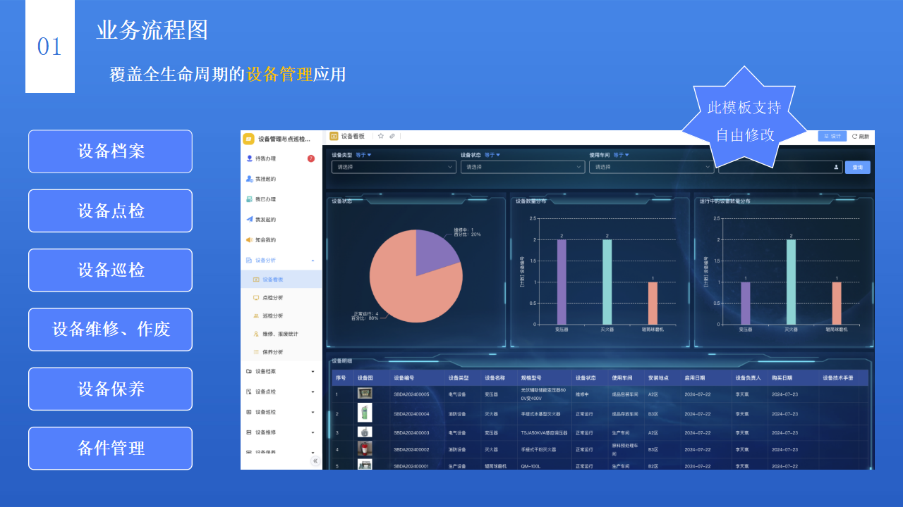 设备管理与点巡检系统方案_06.png