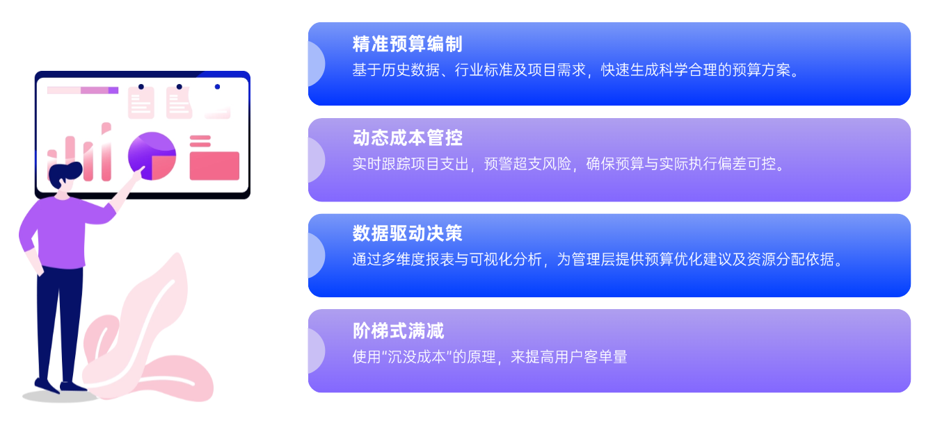 方案介绍.png