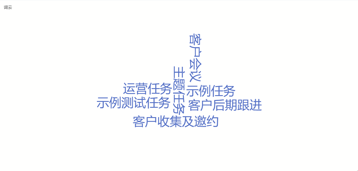词云.png