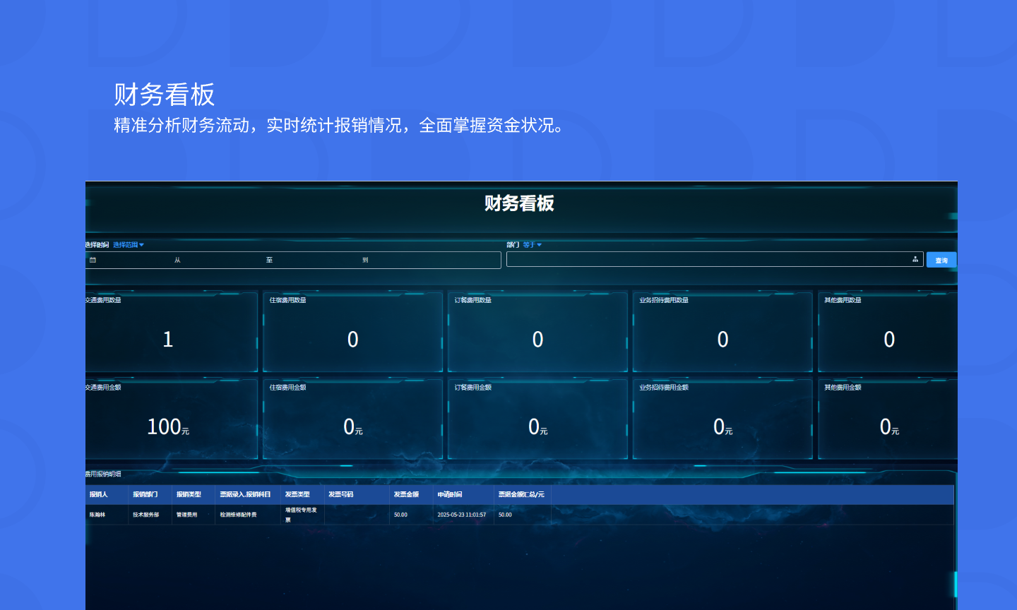 财务看板.png