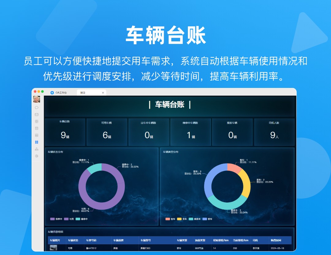 车辆管理系统 4365.jpg