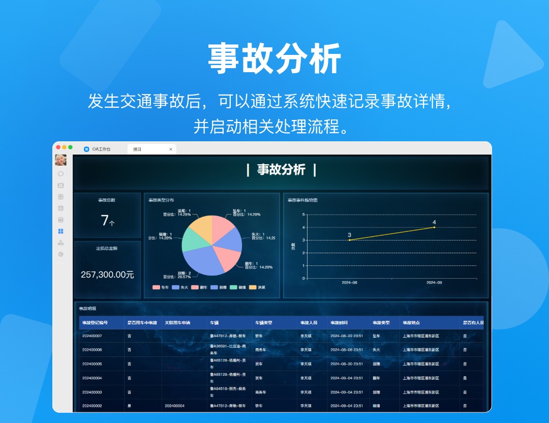 车辆管理系统 4366.jpg