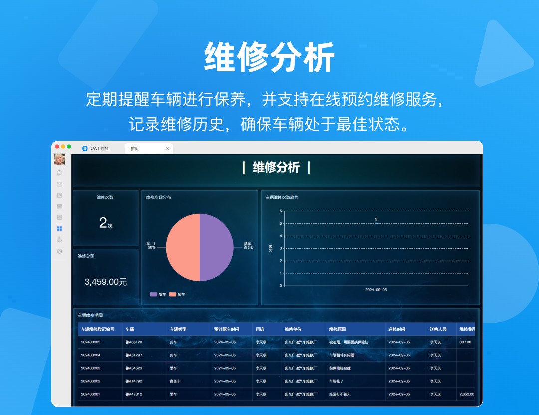 车辆管理系统 4365.jpg