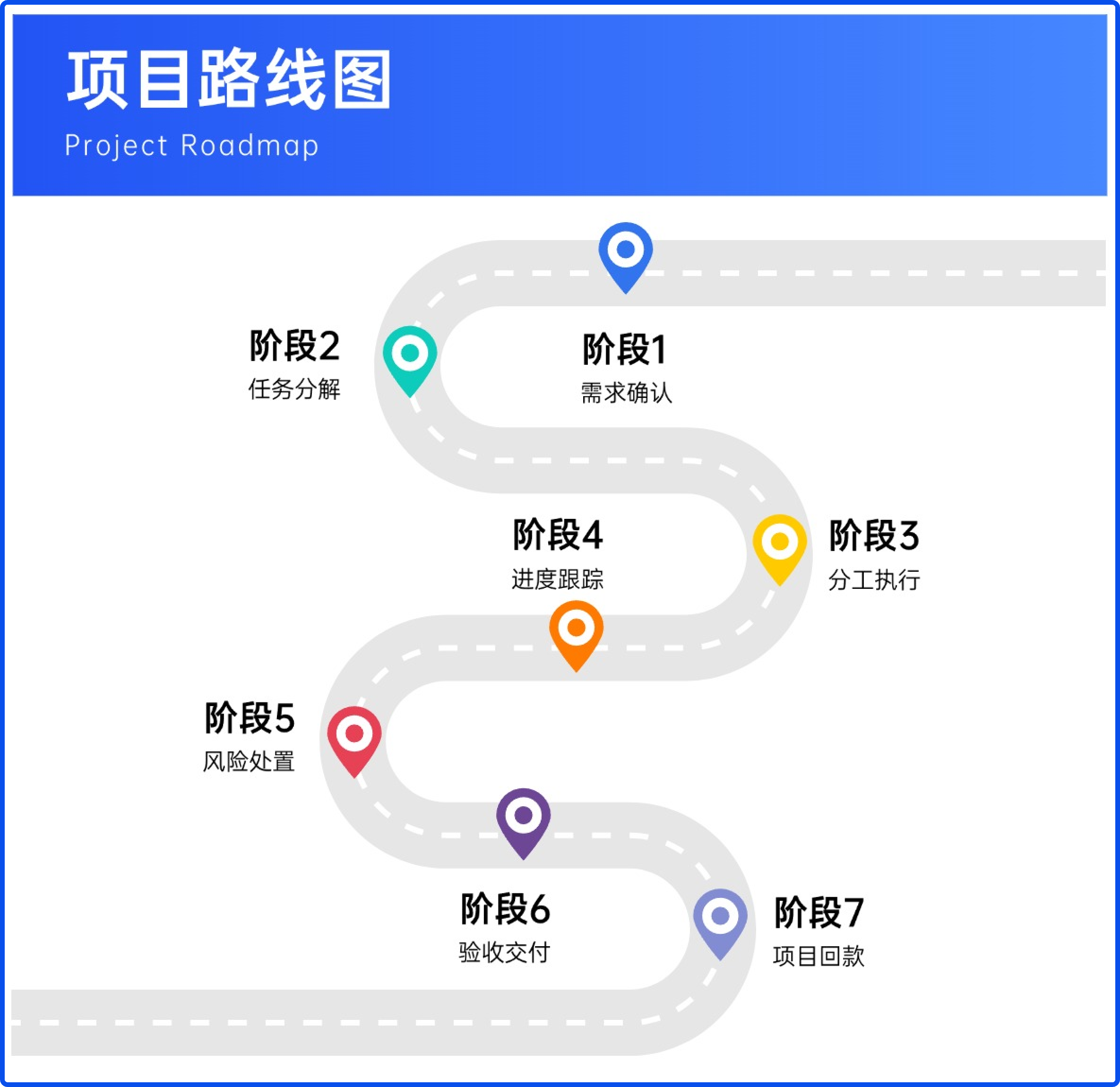 项目路线图@2x.png
