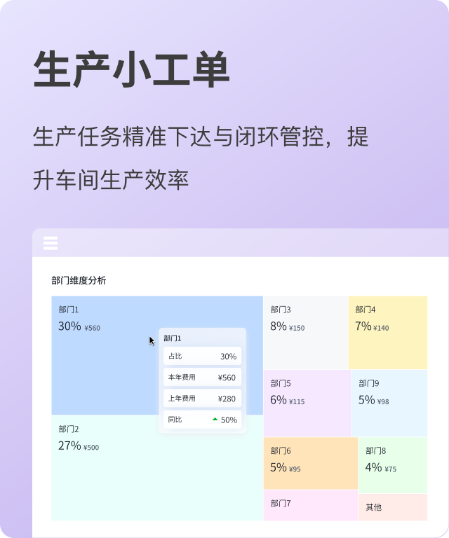 生产小工单