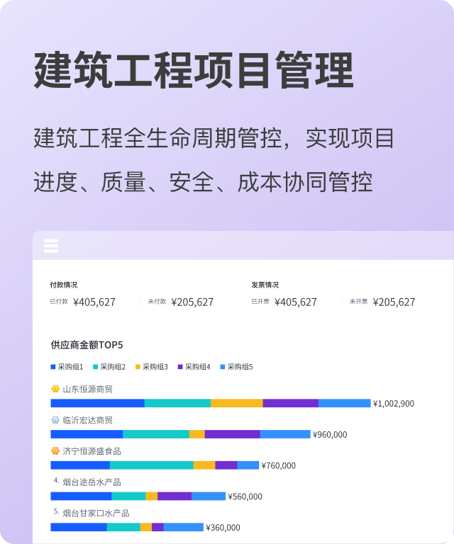 建筑工程项目管理